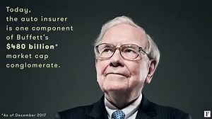 The key to Warren Buffett's investing philosophy? Patience. Learn what other principles have earned him tremendous business success. | Forbes