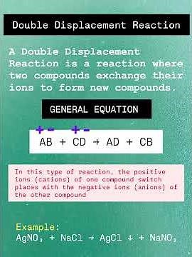 Double Displacement Reaction | Types of Chemical Reactions | Chemical Reactions and Equations