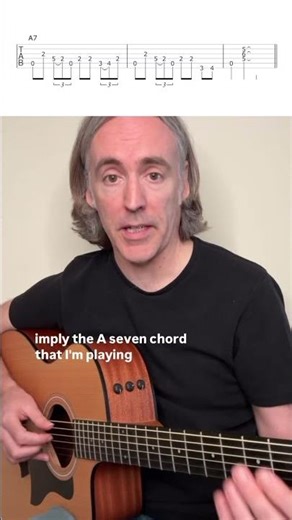 Cool FINGERSTYLE Blues Riff . . .