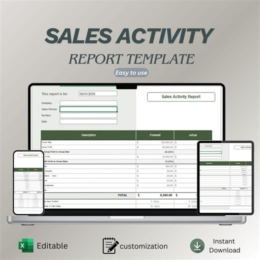 Sales Activity Report Template for Excel & Google Sheets | Daily Tracking, Performance Metrics Dashboard - Etsy
