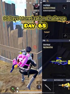 90 Days Monetization Challenge Day 68 🔥 YOUTUBE NIS