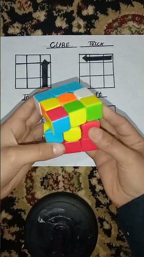 Rubik’s Cube Solution Step by Step | Beginner Friendly Tutorial