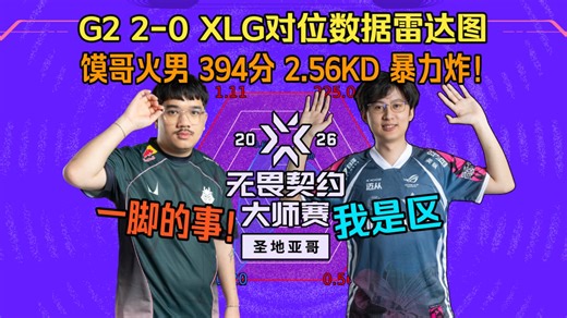 G2 2-0 XLG对位数据雷达图，馍哥火男394分暴力炸！wsleo指挥肌肉双双被diff，XLG一图未取告别大师赛，老爸倒了！