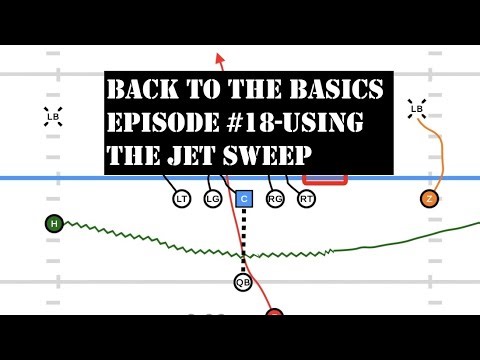 Back To The Basics Episode #18- Using The Jet Sweep