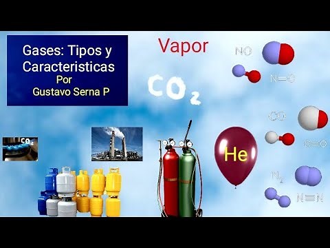 Gases | Types | Characteristics | Very Easy | Examples