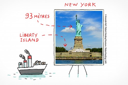 C'est quoi l'histoire de la Statue de la Liberté ? - 1jour1actu.com