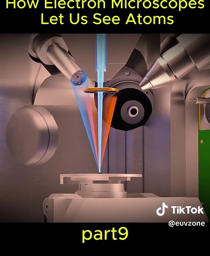 How Electron Microscopes Allow Visualization of Atoms