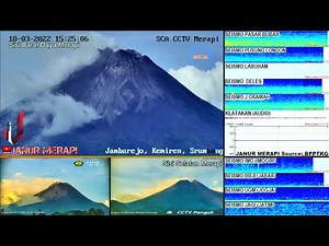 Rekaman Siang Hingga Malam 18 Maret 2022 Live Merapi - Indonesia's Mount Merapi - Volcano Eruption