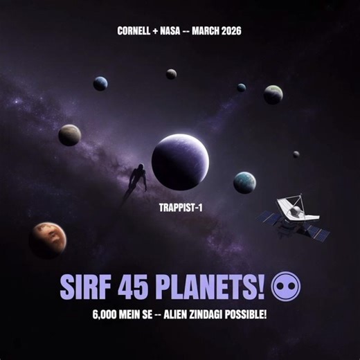 6000 Planets Mein Se Sirf 45 Par Alien Zindagi Possible — Ek Sirf 40 Light Years Dur! 👽😱 |#mtf