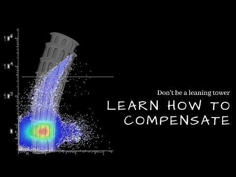 Compensation and spreading error (Intro to Flow Cytometry - Episode 6)