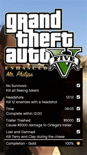 "Mr. Philips" TIPS to GOLD! #GTA5 #Shorts