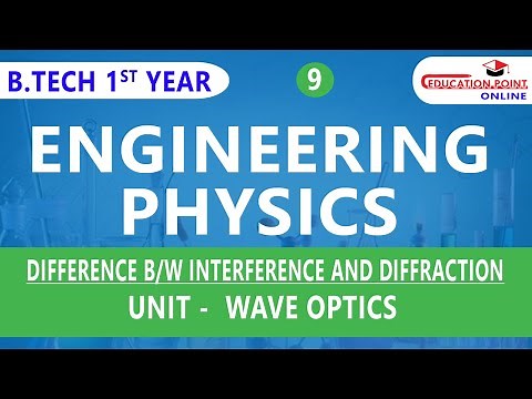 Lec 9 | Difference between Interference and Diffraction | Wave Optics | Engineering Physics