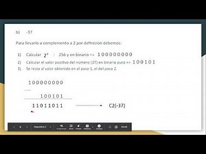 Ejercicio 4.15 Pasar un número decimal a Complemento a 2