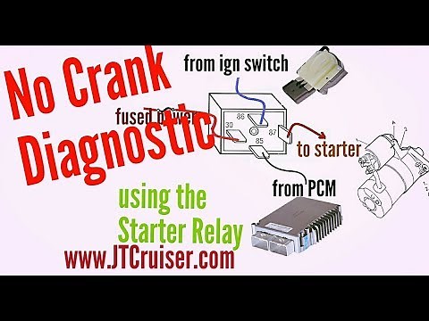 No Crank No Start Diagnosis done using the Starter Relay, DIY.Won't Start? Simple Checks. PT Cruiser