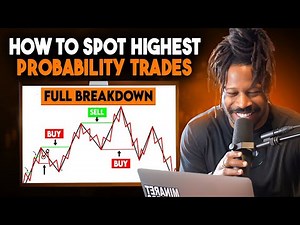 How to Find High-Probability Setups That PRINT Money