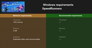 SpeedRunners System Requirements — Can I Run SpeedRunners on My PC?