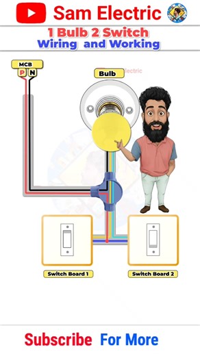 1 bulb 2 Switch Wiring l #connection #electrical#housewiring #shortsfeed #shorts #youtubeshorts