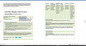 Know the students and how they learn