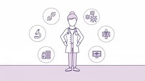 How do physicians learn to provide quality care? Through post-med school training known as graduate medical education. Watch the video below for more. | American Medical Association