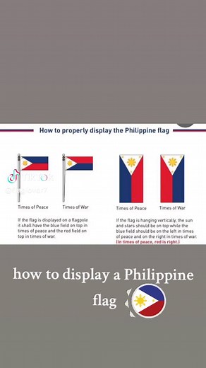 Proper Display of the Philippine Flag: Positioning Guide