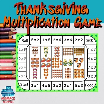 Thanksgiving Multiplication Math Game 2nd & 3rd Grade | One-Digit Numbers, Times