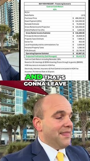 Projected Profitability: Rental Income vs. Expenses Explained #shorts