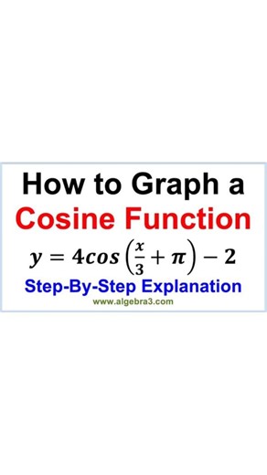 How to Graph a Cosine Function - Step-By-Step Explanation How to Graph a Cosine Function - Step-By-Step Explanation For more Videos please visit http://www.PreMath.com | PreMath