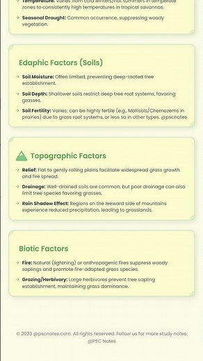 Factors Influencing Grassland Formation Climatic, Edaphic, Topographic, Biotic