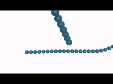 Síntese de um Polímero