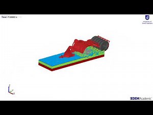 Rotary Spader Interacting with Soil using EDEM Simulation (University of South Australia)