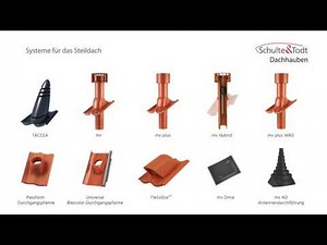 Produktübersicht Dachhauben und Dachdurchführungen für das Steildach