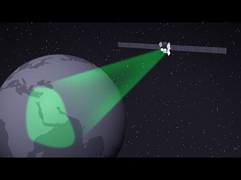The Satellite that Protects Itself