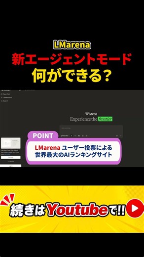 Vol. 4: [2026 God-Tier AI] The Ultimate Guide to LM Arena: Use Everything for Free | Image/Video/...