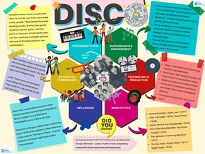 Disco - Quick Outline