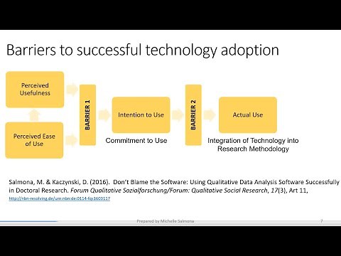 CAQDAS webinar 009 Using qualitative software successfully