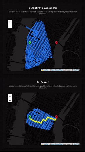 Dijkstra vs A* Algorithms Explained for Map Navigation