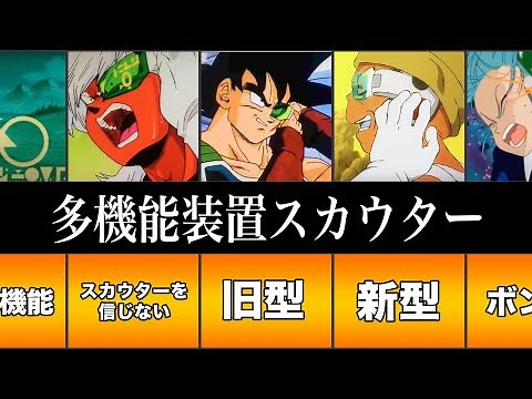 【ドラゴンボール】多機能装置スカウター