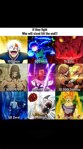 Don't say Goku😅 #anime #animememes #shorts #kamali