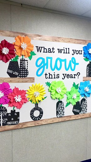 Beautiful Flower Bulletin Board Ideas for Teachers: With Paper Flower Templates & Clipart