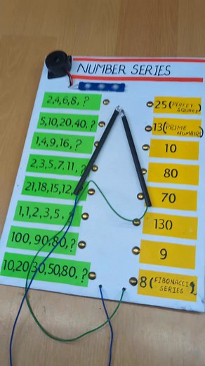 Working Math Model | Eazytronic Robotic Classes