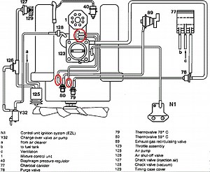 No vacuum from the throttle body?