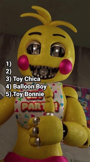 Ranking FNaF 2 Animatronics Become Friends