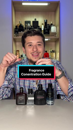 Fragrance Concentration Explained: Cologne vs EDT vs EDP