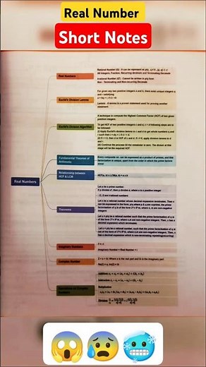 Class 10 Real Number One Shot 🔥| Class 10 Maths Chapter 1 Notes #shorts #maths #notes
