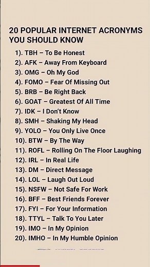 20 Popular Internet Acronyms You Must Know 🔥