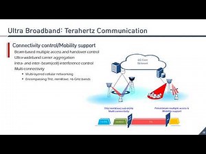6G Use Cases, Scenarios, Applications, and Terahertz Communication by Young JoKo