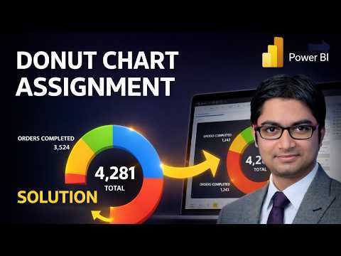 Learn Donut Chart in Power BI | Assignment to Final Solution Explained