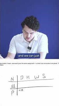 UCAT Decision Making: How to Solve Multi-Variable Questions Step by Step