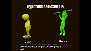 A Conceptual Introduction to Item Response Theory: Part 1. The Logic of IRT Scor