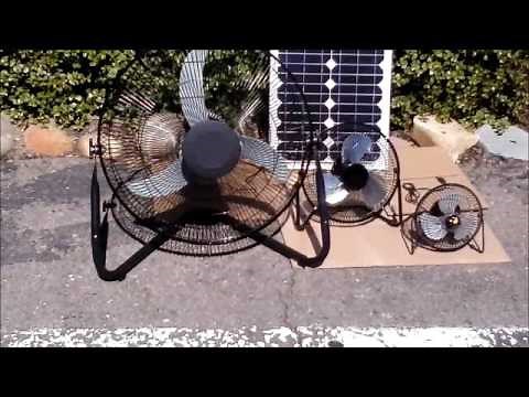 The Best Solar Fans
